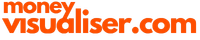 Money Visualiser